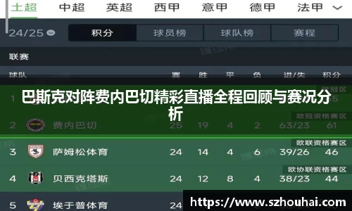 巴斯克对阵费内巴切精彩直播全程回顾与赛况分析